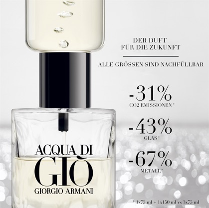 Refill-Flakon Giorgio Armani