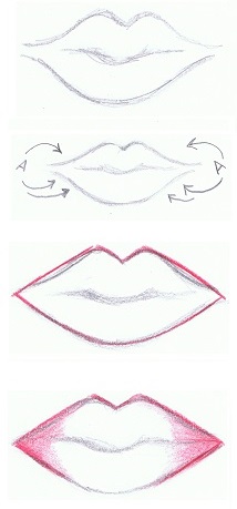 Schminktipps fpr volle Lippen, Zeichnung